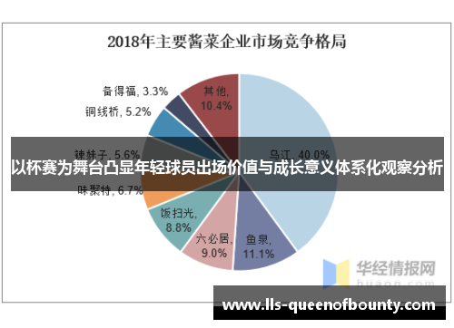 以杯赛为舞台凸显年轻球员出场价值与成长意义体系化观察分析