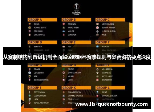 从赛制结构到晋级机制全面解读欧联杯赛事规则与参赛资格要点深度 从赛制结构到晋级机制全面解读欧联杯赛事规则与参赛资格要点深度
