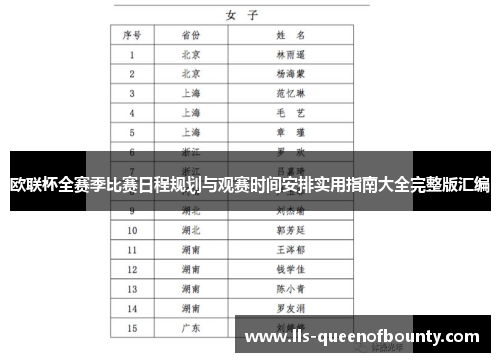 欧联杯全赛季比赛日程规划与观赛时间安排实用指南大全完整版汇编