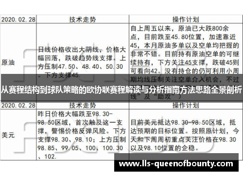 从赛程结构到球队策略的欧协联赛程解读与分析指南方法思路全景剖析