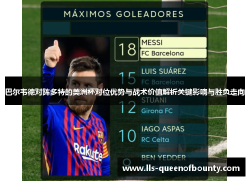 巴尔韦德对阵多特的美洲杯对位优势与战术价值解析关键影响与胜负走向 巴尔韦德对阵多特的美洲杯对位优势与战术价值解析关键影响与胜负走向