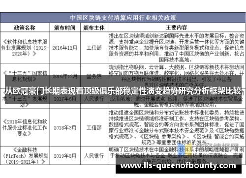 从欧冠豪门长期表现看顶级俱乐部稳定性演变趋势研究分析框架比较 从欧冠豪门长期表现看顶级俱乐部稳定性演变趋势研究分析框架比较