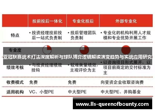 亚冠联赛战术打法深度解析与球队博弈逻辑解读演变趋势与实战应用研究 亚冠联赛战术打法深度解析与球队博弈逻辑解读演变趋势与实战应用研究