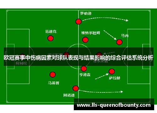 欧冠赛事中伤病因素对球队表现与结果影响的综合评估系统分析 欧冠赛事中伤病因素对球队表现与结果影响的综合评估系统分析